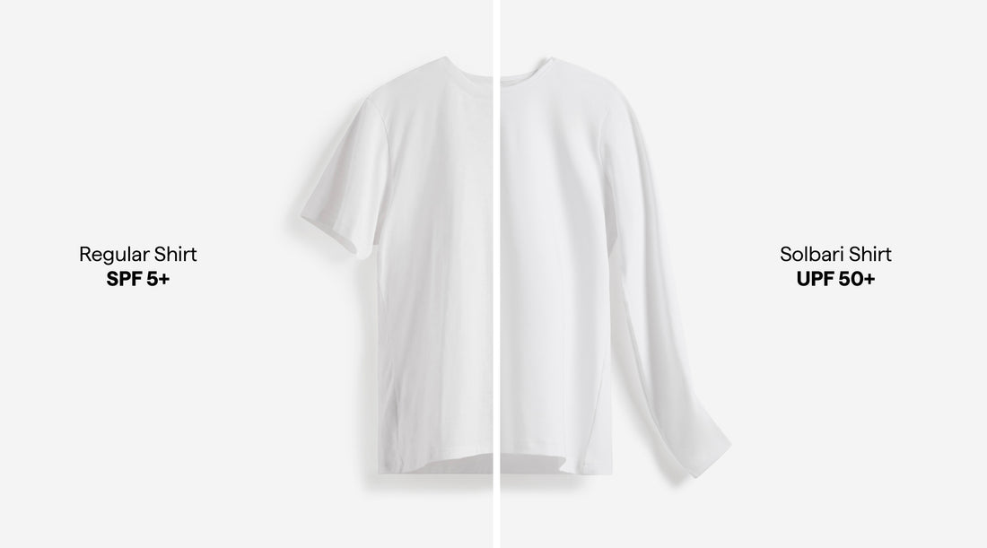 ordinary shirt vs upf50+ shirt micro infographic