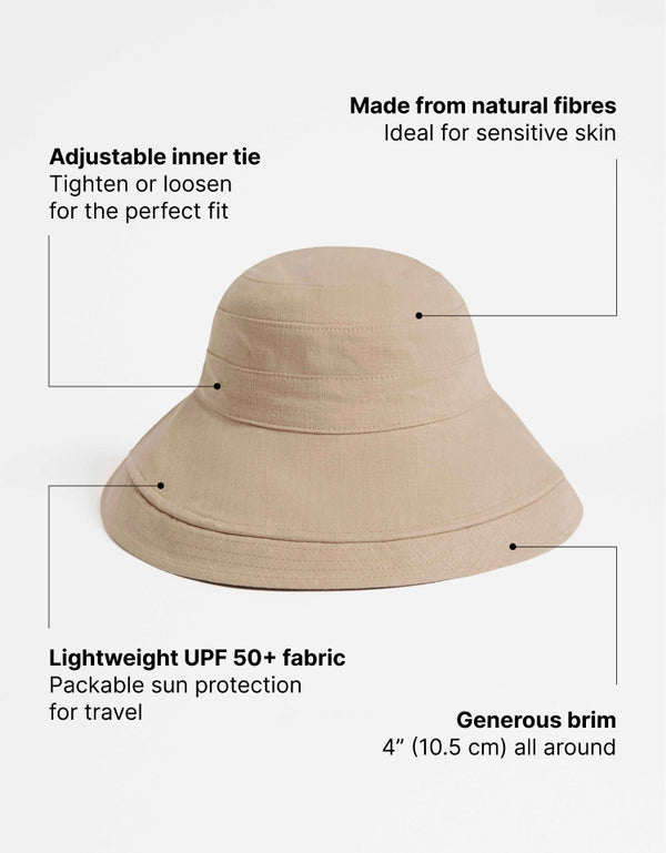 Natural / Beige Underbrim