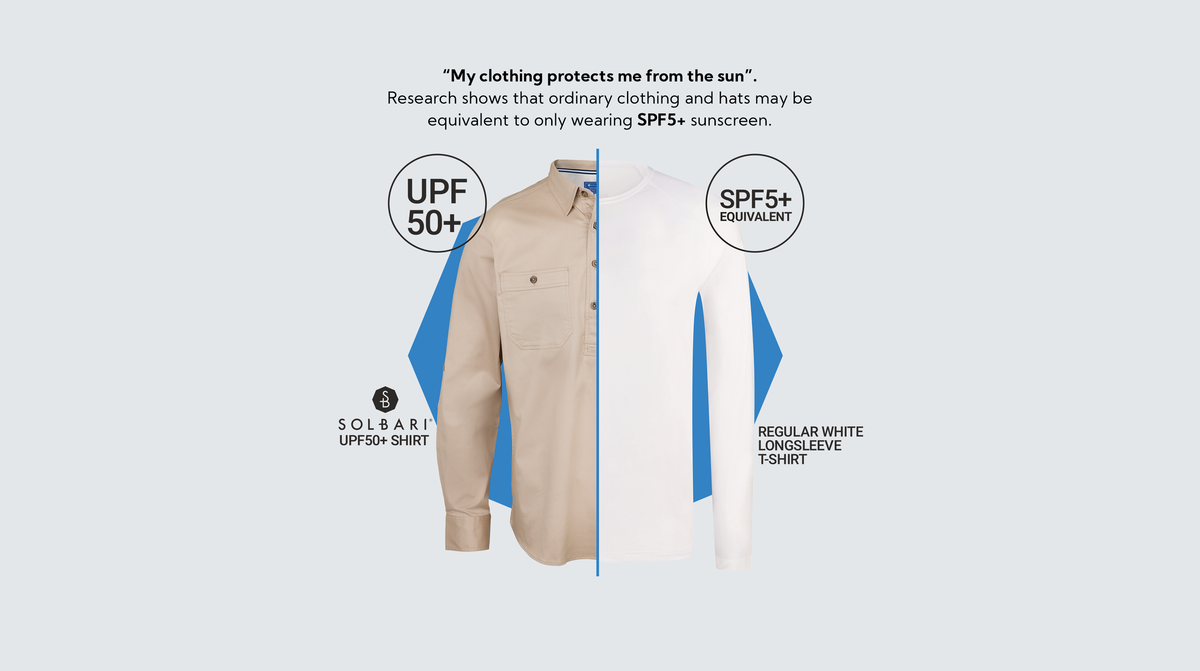 Ordinary Clothing vs. UPF Clothing: What's the Difference?