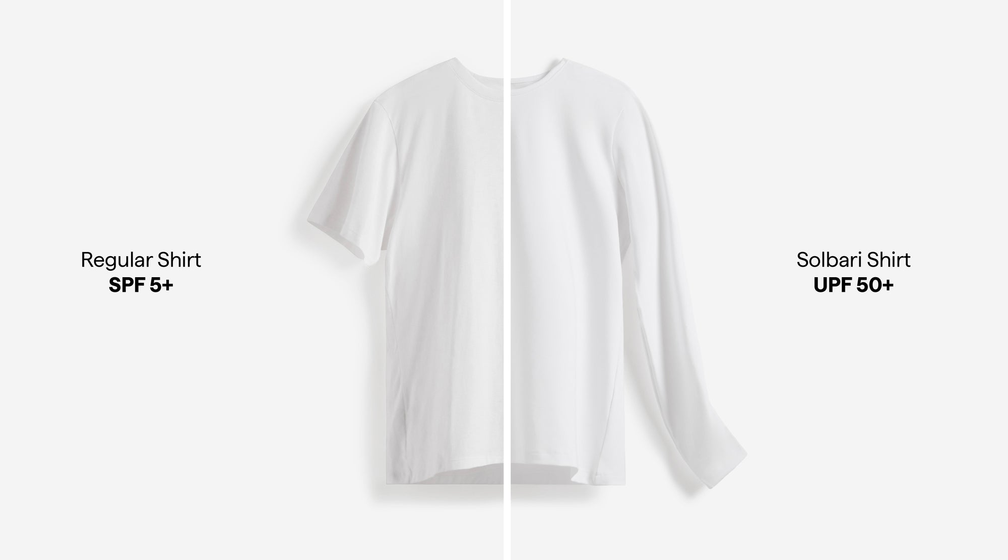 Ordinary Clothing vs. UPF Clothing: What's the Difference?