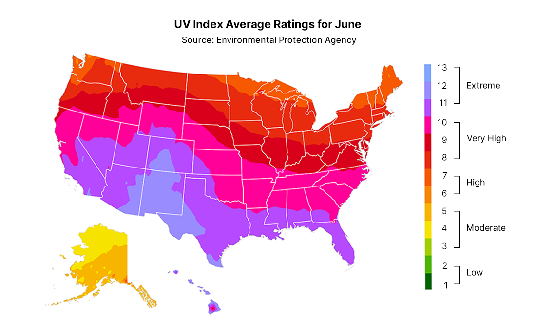 UV Index Average Ratings for June in USA