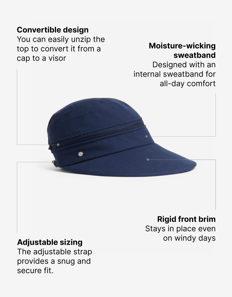 Wanderlust Visor UPF 50+ - Solbari USA
