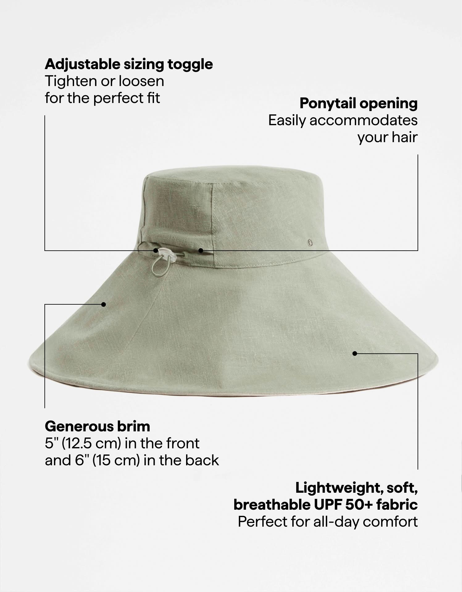 Ultra Wide Cotton Linen Hat UPF 50+ | Women's UV Protection Sun