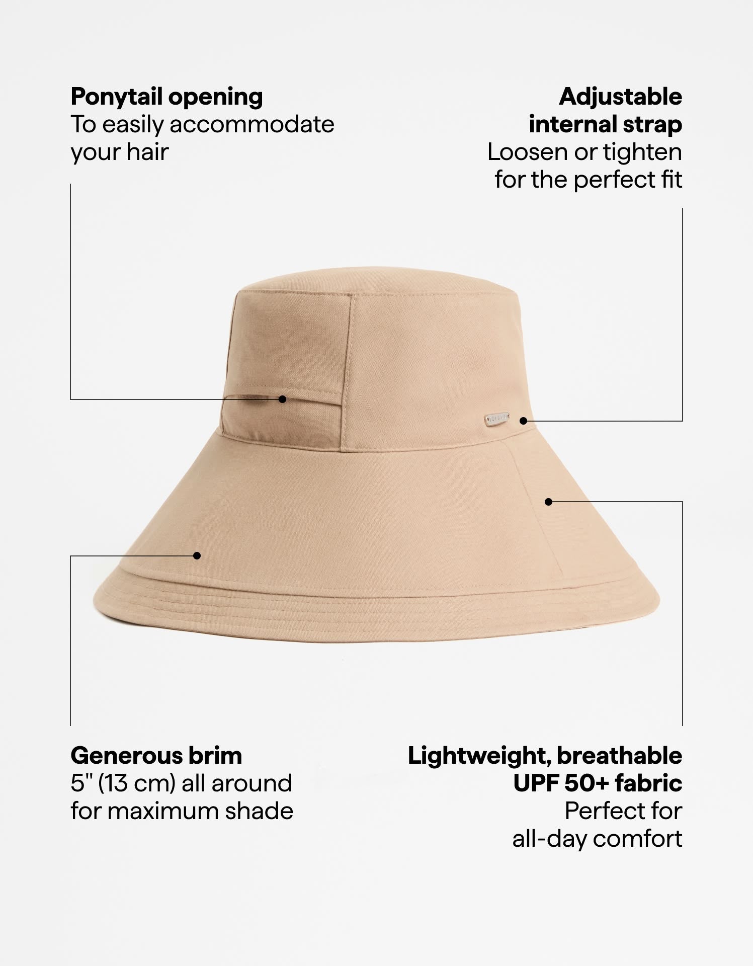 Summer Ultra Wide Brim Sun Hat UPF 50+ Solbari USA