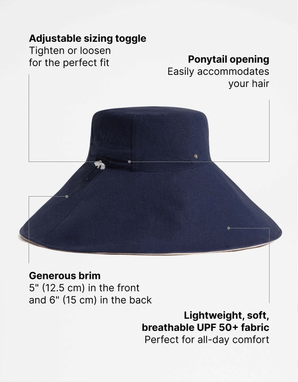 Ultra Wide Cotton Linen Hat UPF 50+