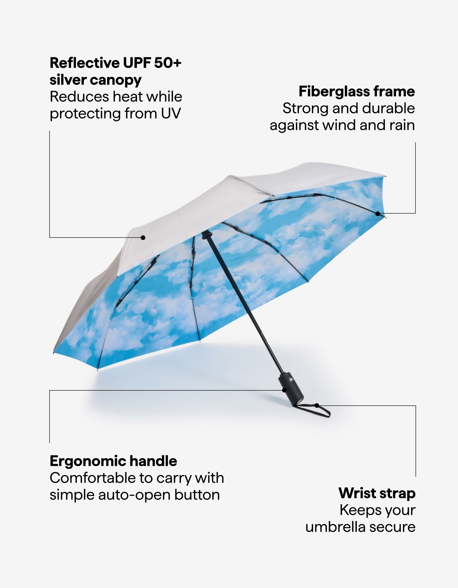 Women's Compact Sun Umbrella UPF 50+ | UV Protection | Solbari USA