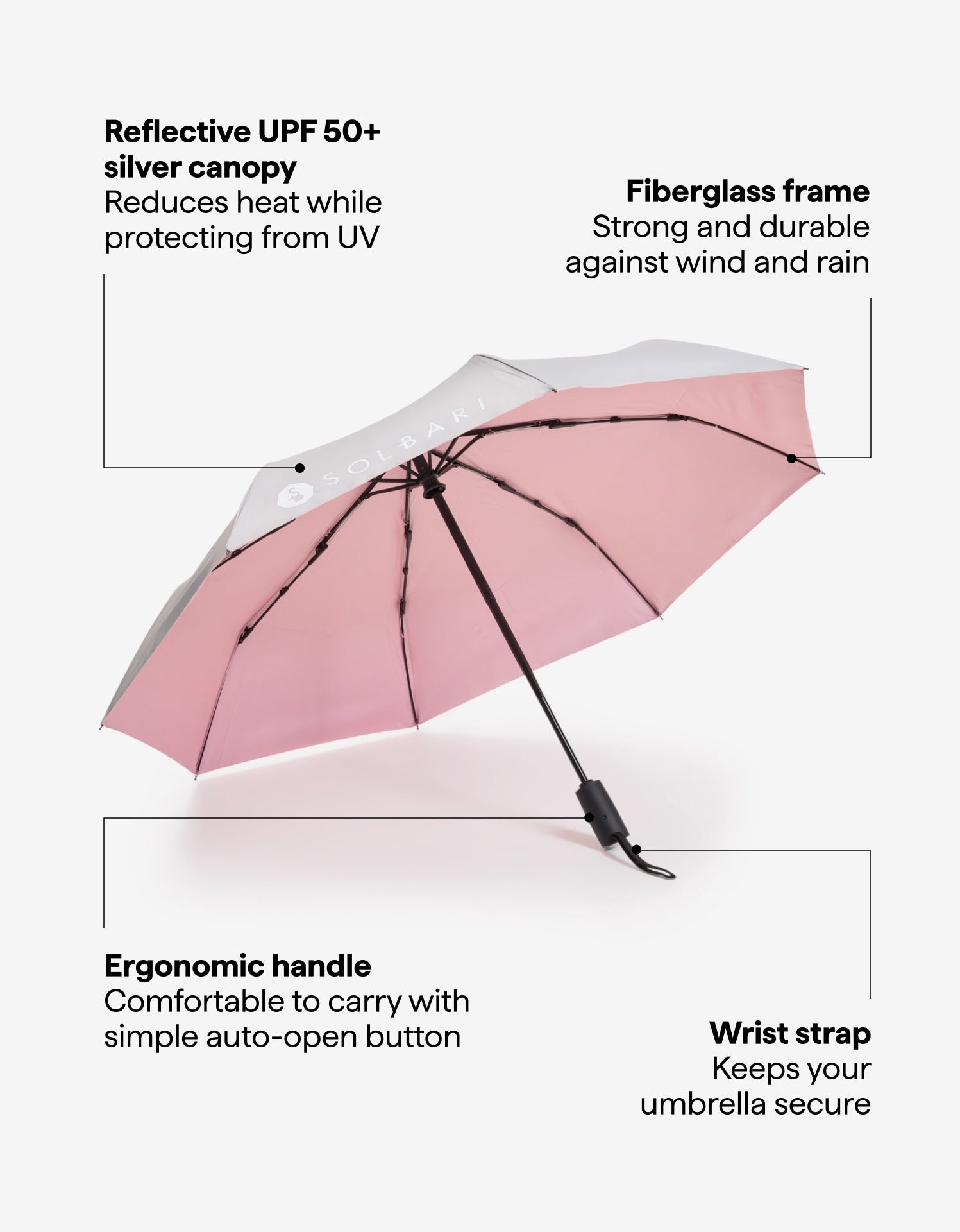Women's Compact Sun Umbrella UPF 50+ | UV Protection | Solbari USA
